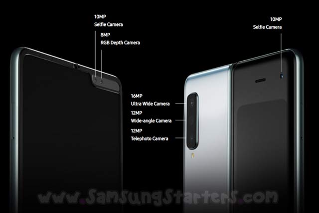 Kamera Samsung Galaxy Fold